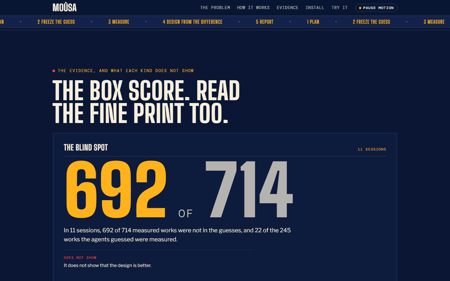 Without Qloo: desktop · box-score