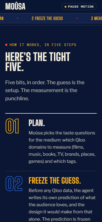 Without Qloo: mobile · tight-five